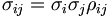  \sigma_{ij}  = \sigma_i \sigma_j \rho_{ij} \,